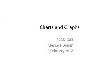 Charts and Graphs EDCI 583 Message Design 8