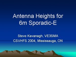 Antenna Heights for 6 m SporadicE Steve Kavanagh