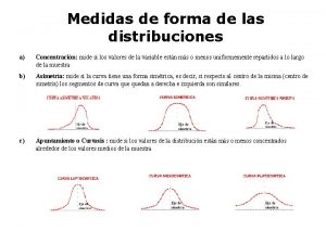 Curtosis y asimetria Curtosis y asimetria