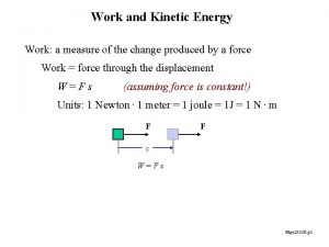 Kinetic energy to acceleration