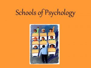 Wundt school of psychology