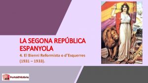 Eix cronologic de la segona republica espanyola