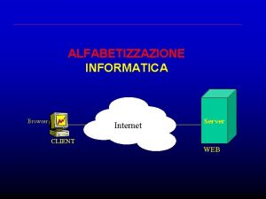 ALFABETIZZAZIONE INFORMATICA Browser Internet Server CLIENT WEB 2