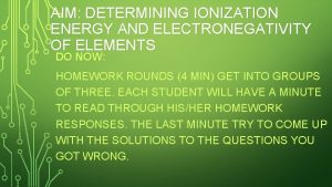 Electronegativity vs ionization energy