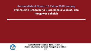 Permendikbud Nomor 15 Tahun 2018 tentang Pemenuhan Beban