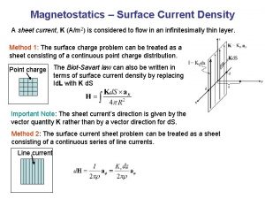 Magnetostatics formula sheet