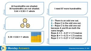 Four One 44 hundredths are shaded 56 hundredths