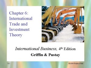 Chapter 6 theories of international trade and investment