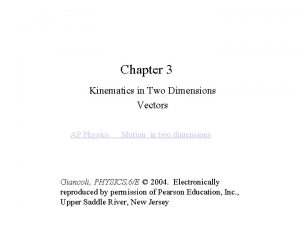 Chapter 3 Kinematics in Two Dimensions Vectors AP