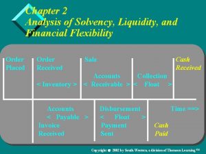 Chapter 2 Analysis of Solvency Liquidity and Financial