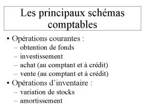 Les principaux schmas comptables Oprations courantes obtention de