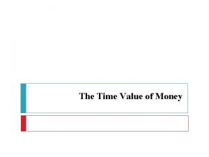 Learning objectives of money