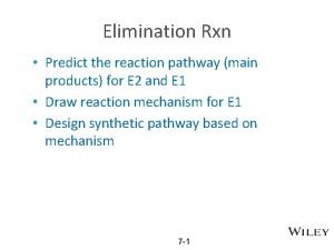 Predict the products of the elimination reaction.