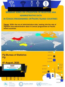 WEBINAR SERIES ON UTILIZATION OF REGISTERS AND ADMINISTRATIVE