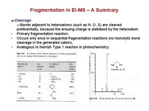 Fragmentation in EIMS A Summary aCleavage aBonds adjacent