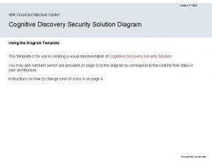 Cognos architecture diagram