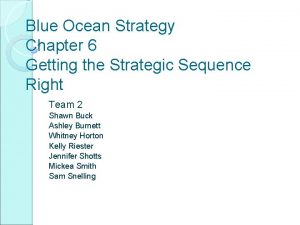 Blue Ocean Strategy Chapter 6 Getting the Strategic