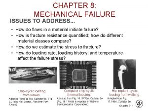 CHAPTER 8 MECHANICAL FAILURE ISSUES TO ADDRESS How