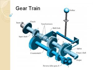 Gear Train ThreeSpeed Transmission Synchronizers cone clutch f