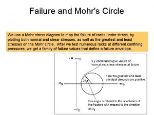 Confining pressure mohr circle