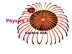 Physics 101 Lecture 02 A Physics of Motion