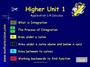 Area under the curve integration