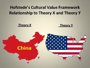 Hofstedes Cultural Value Framework Relationship to Theory X