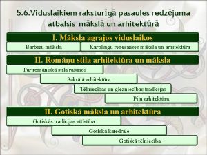 5 6 Viduslaikiem raksturg pasaules redzjuma atbalsis mksl