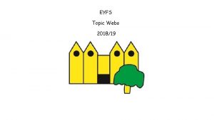 EYFS Topic Webs 201819 Key PSED Personal Social
