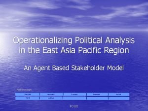 Operationalizing Political Analysis in the East Asia Pacific