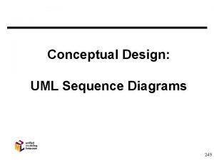 Conceptual Design UML Sequence Diagrams 249 Object Responsibilities