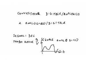 Cosa un DAC DigitaltoAnalog converter dispositivo mixed signal