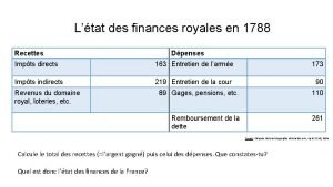 Ltat des finances royales en 1788 Recettes Dpenses