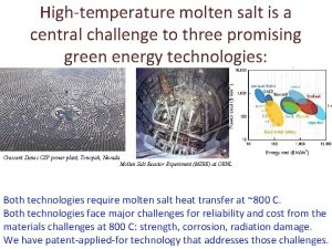 Hightemperature molten salt is a central challenge to