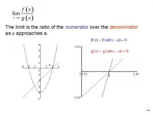 Indeterminate forms