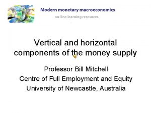 Why is supply of money vertical