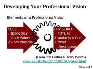 Building your company's vision