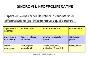 SINDROMI LINFOPROLIFERATIVE Espansioni clonali di cellule linfoidi in