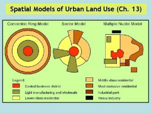 Spatial Models of Urban Land Use Ch 13