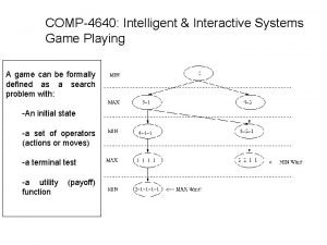 COMP4640 Intelligent Interactive Systems Game Playing A game