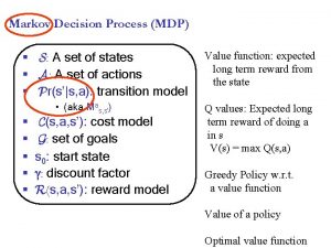 Markov Decision Process MDP S A set of