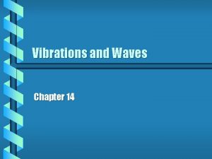 Vibrations and Waves Chapter 14 Vibrations and oscillations