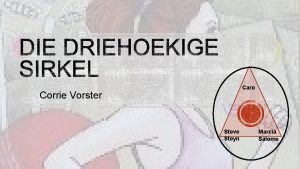 Die driehoekige sirkel innerlike konflik