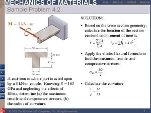 Mechanics of materials