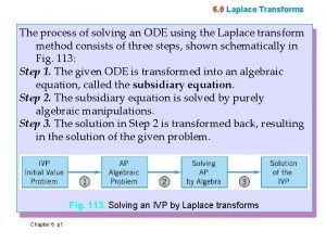6 0 Laplace Transforms The process of solving