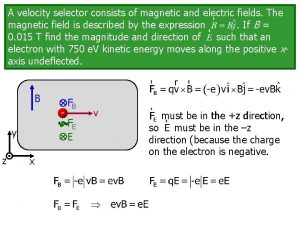 A velocity selector consists of electric and magnetic