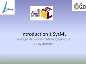 Introduction Sys ML Langage de modlisation graphique de