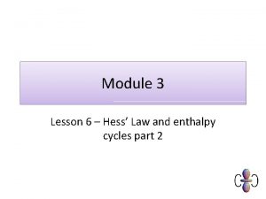 Module 3 lesson 6 Module 3 lesson 6