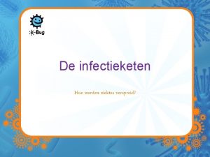 De infectieketen Hoe worden ziektes verspreid De infectieketen