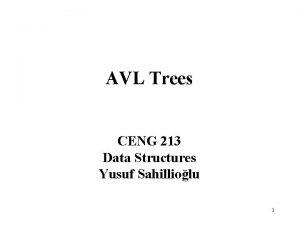 AVL Trees CENG 213 Data Structures Yusuf Sahilliolu